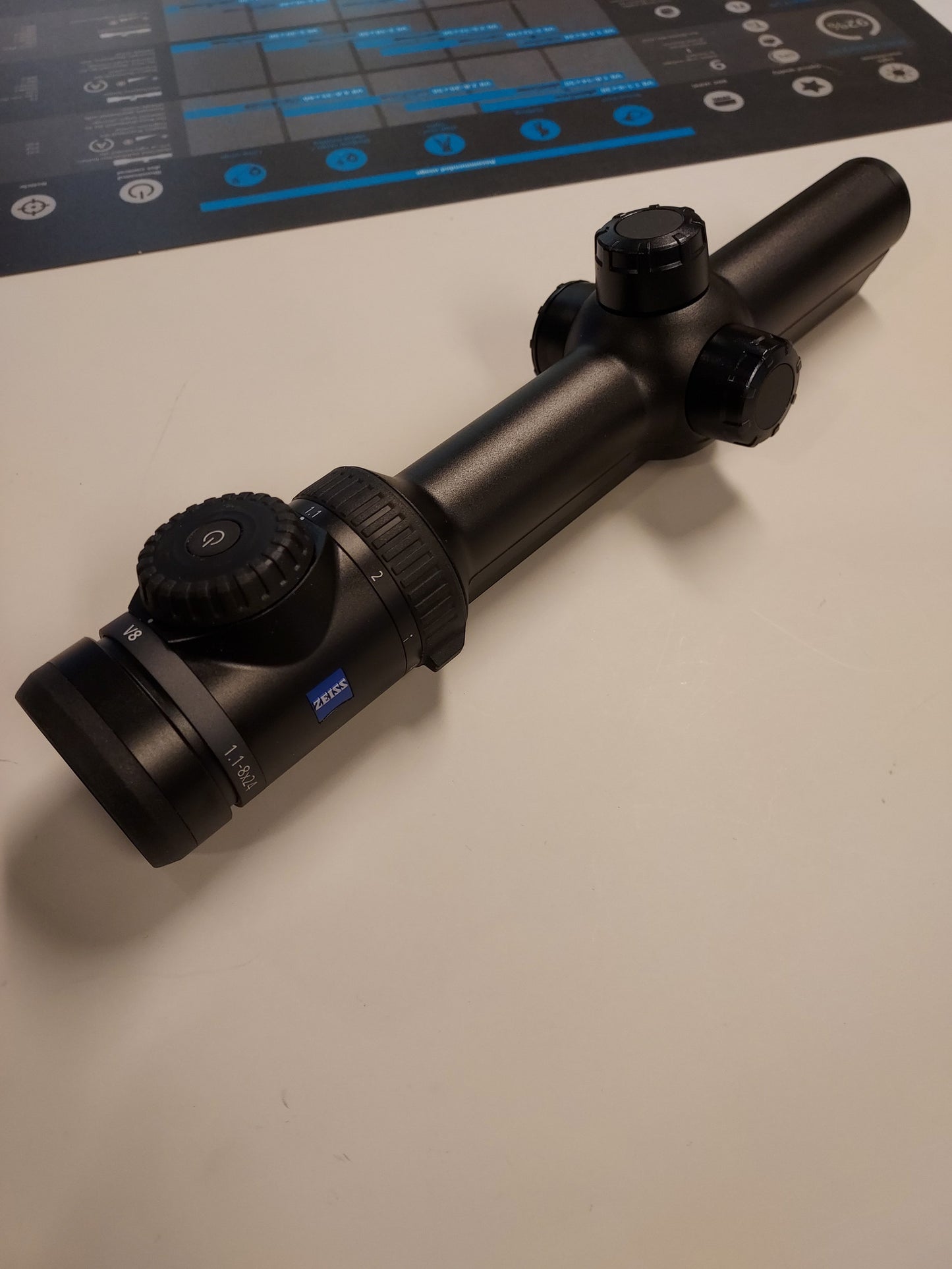 Zeiss Victory V8 1,1-8x24