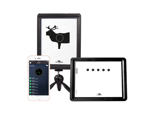 Accurize skyte system