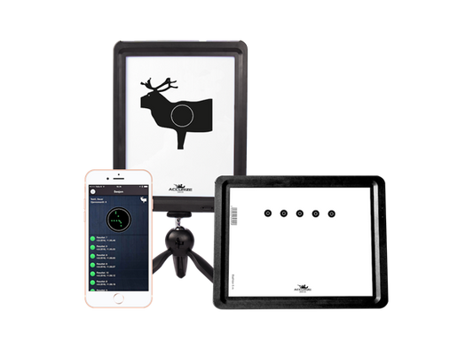 Accurize skyte system